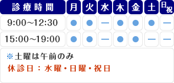 診療時間表